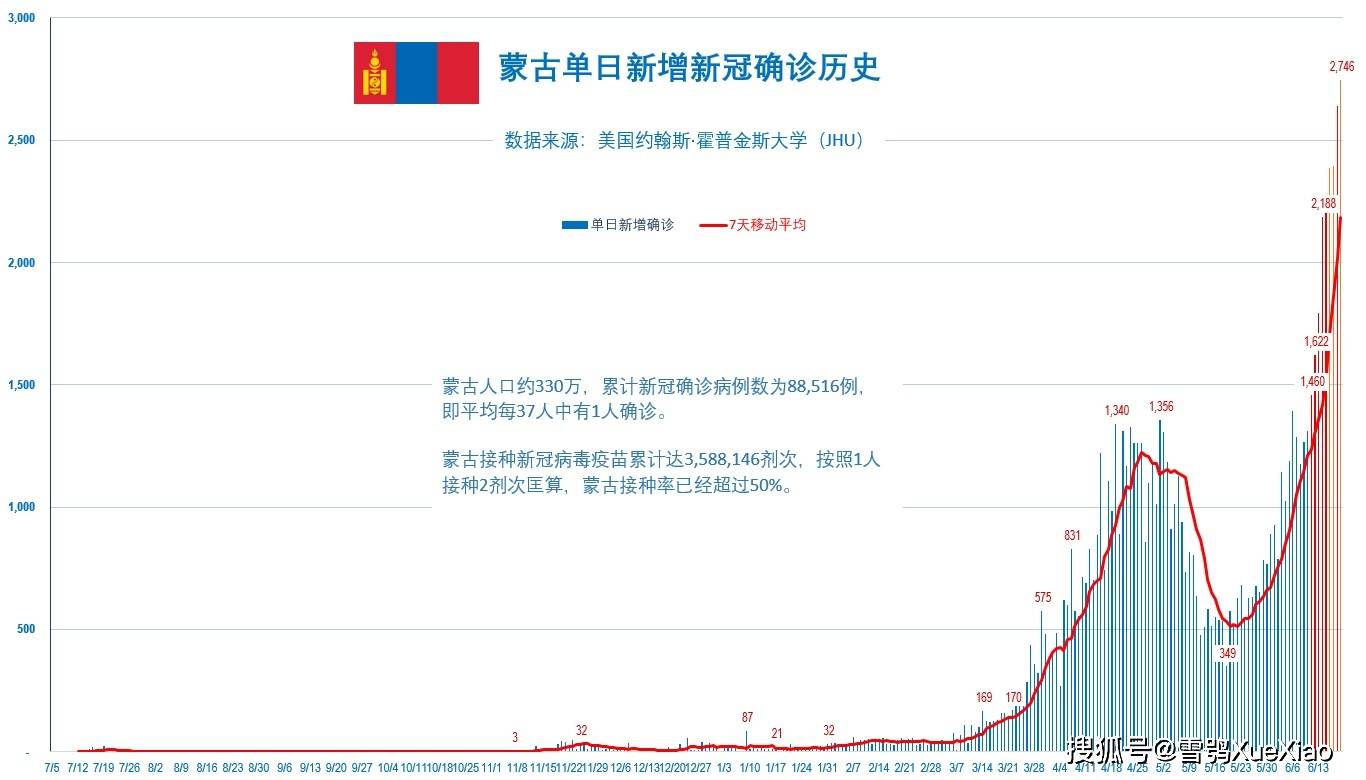 澳门2025历史开奖记录,新澳门最准的特马-网页版v670.519