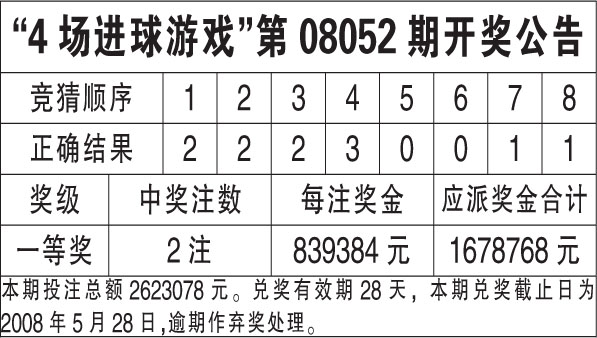 二四六天下彩选好资料,2025澳门六开彩结果记录-GM版v56.59.40