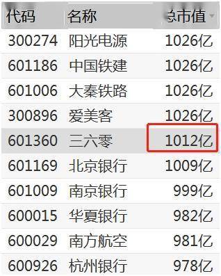 4949us天下彩免费资料大,白小姐精准免费四肖四码-V67.27.12