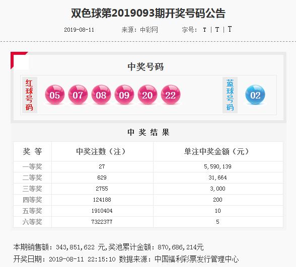 今晚澳门9点35分开,香港码今晚开奖结果查询-GM版v91.00.32