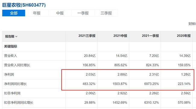 精准一肖100%免费，澳门今晚开特马免费资料_精选解释落实将深度解析_安装版v008.818