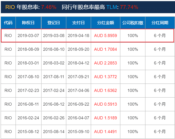 4949澳门开奖结果开奖记录，新奥最精准免费大全_最佳选择_实用版380.449