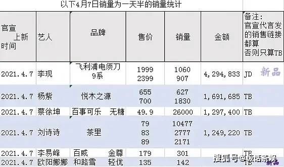 管家婆白小姐四肖四码精准，2025澳门三肖三码100%_作答解释落实的民间信仰_3DM99.52.36