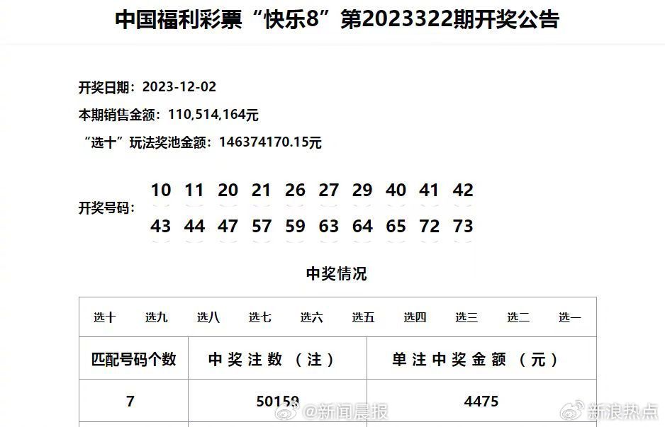 澳门六开奖结果开奖记录查询，澳门2025历史开奖记录_一句引发热议_V71.80.31