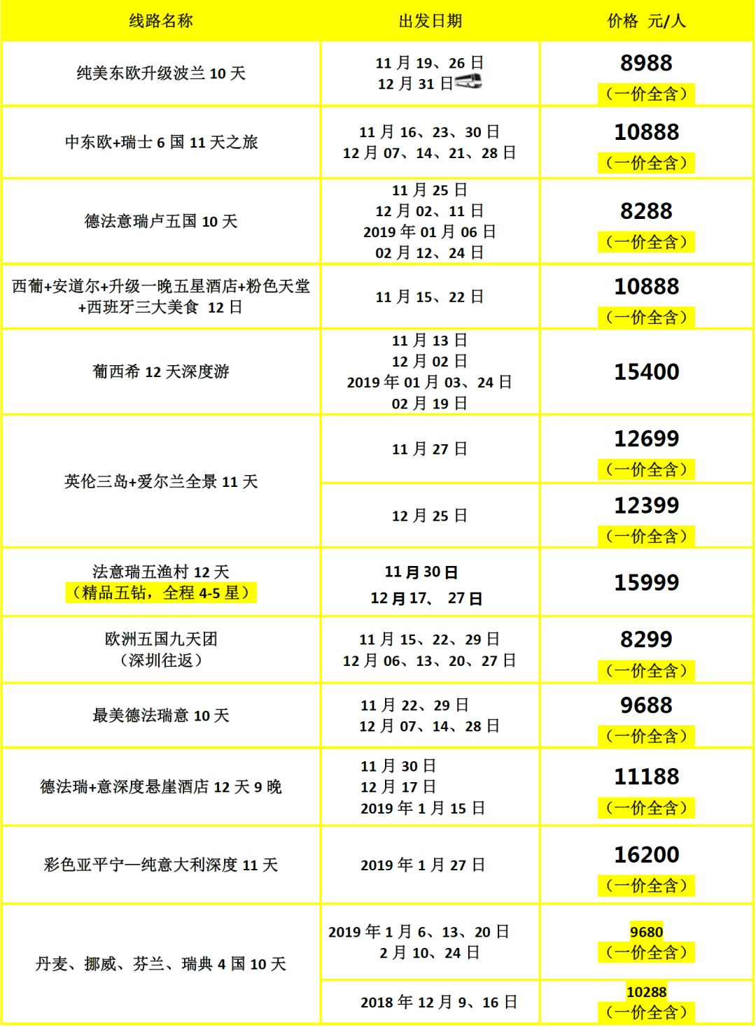 新澳彩开奖记录2025年最新，澳门天天彩正版资料免费_精选解释落实将深度解析_安卓版578.439