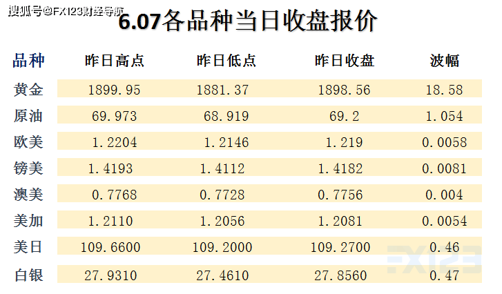 澳门天天资料免费大全，澳门12码精准100%_作答解释落实的民间信仰_iPad74.44.22