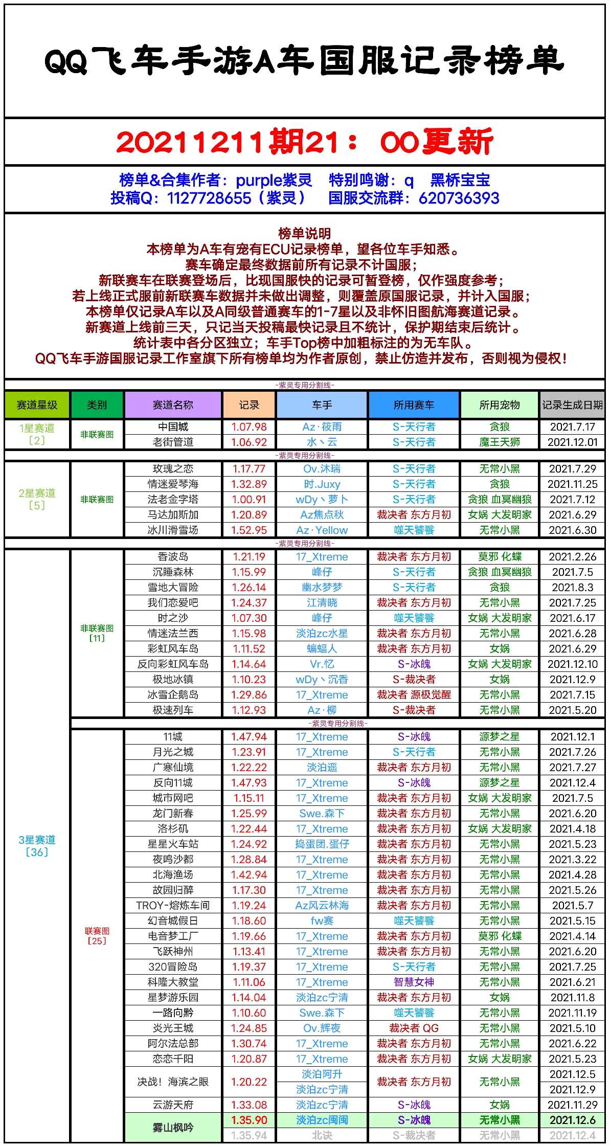 广西码王澳门最新版，2021年澳门开奖全部结果记录_精选解释落实将深度解析_手机版678.965