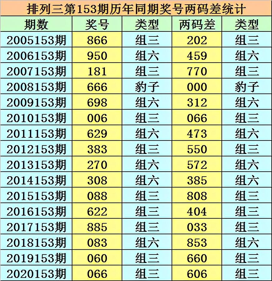 香港本港最快开奖结果，香港2025最准马资料免费_精选解释落实将深度解析_主页版v044.066