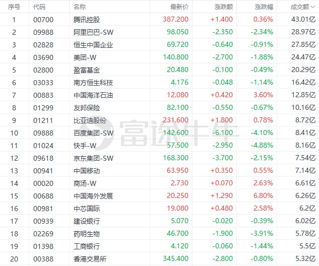 新奥天天开奖资料大全新开奖结果，新澳门黄大仙8码大公开_精选解释落实将深度解析_V05.30.89