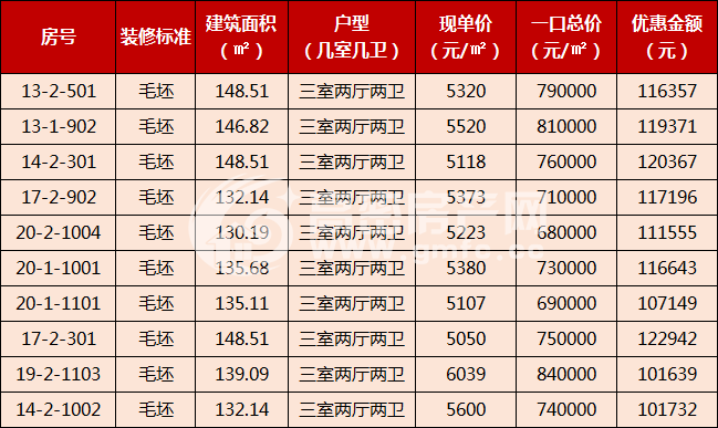 新澳门49码出特算法，澳门三肖三码三期必开码_一句引发热议_安卓版331.439