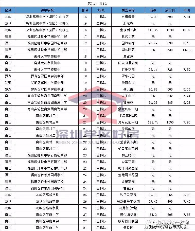 新澳门开彩开奖结果历史数据表，新奥门资料大全正版资料_作答解释落实的民间信仰_V12.21.27