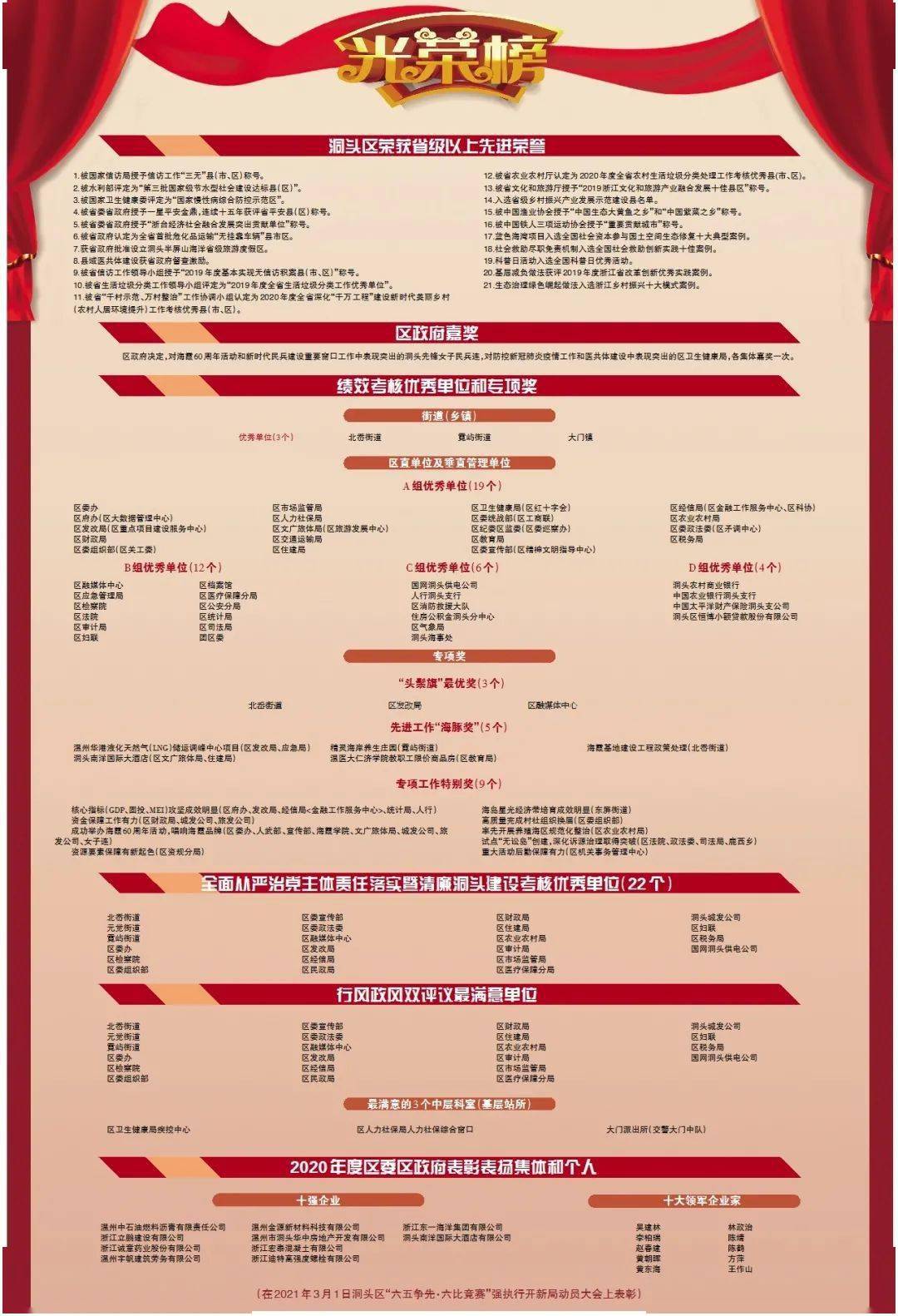 新澳门资料大全正版资料,最准一码一肖100开封-实用版110.726