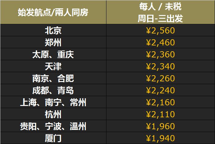 新澳门开彩开奖结果历史数据表,三肖必中三期必出资料-网页版v643.190