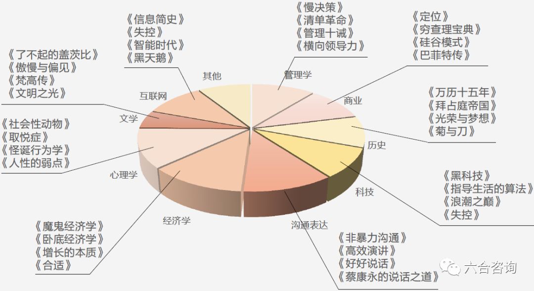 澳门六合正版资料,战争与和平的资料-安装版v867.191