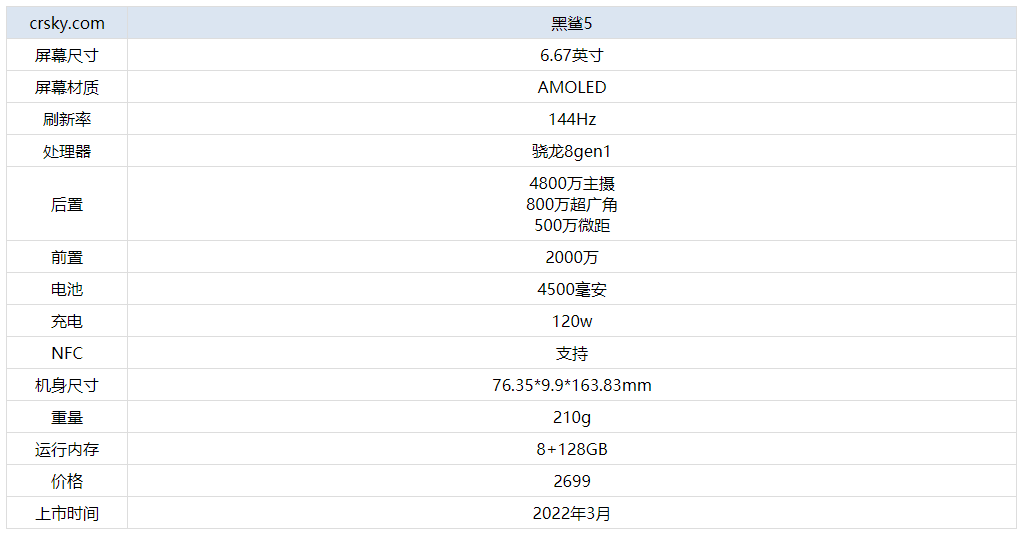 新澳门精准免费大全,新澳门今晚开奖结果开奖记录查询-3DM63.26.34