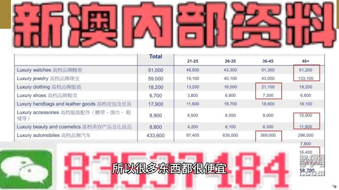 2025澳门资料大全免费完整版,4949澳门开奖结果开奖记录-3DM67.34.26