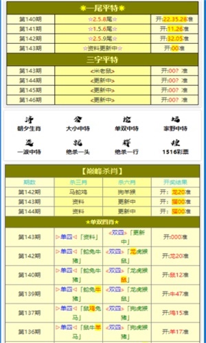 新澳门最新开奖记录大全三五图库,新澳门最精准确精准-GM版v07.97.37