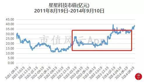 白小姐买一肖一马中特,澳门今天一肖必出一肖-手机版139.385