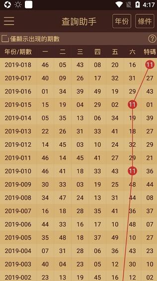 新澳门最新开奖记录大全三五图库，2025新澳门正版免费_精选作答解释落实_iPad90.83.90