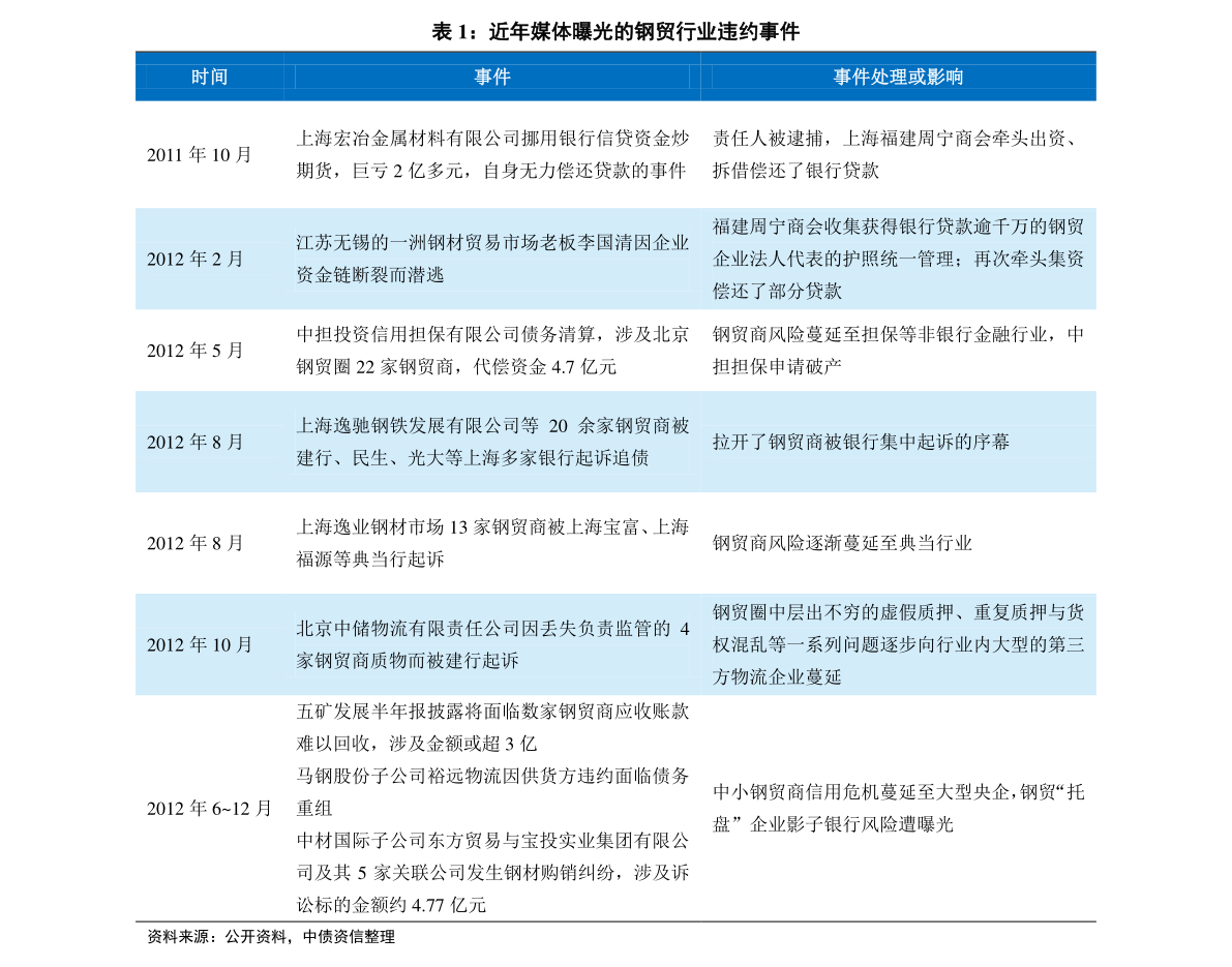 新奥精准免费提供港澳彩，新澳门开奖历史记录_作答解释落实的民间信仰_实用版487.957