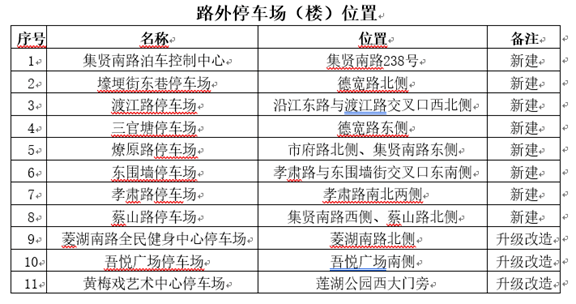 白小姐今晚一码特中，今晚开什么特马 资料_精选作答解释落实_安卓版909.947