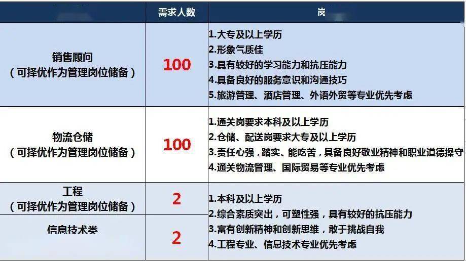 澳门一码一肖一特一中准选今晚，澳门开奖记录开奖结果_良心企业，值得支持_主页版v267.132